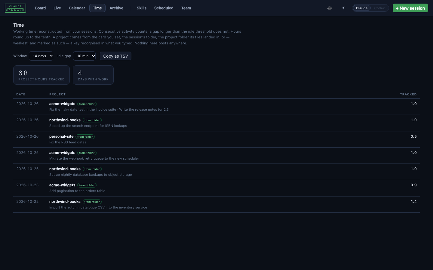 The Time view: a table of dates, projects and tracked hours, each row marked with the rule that attributed it.